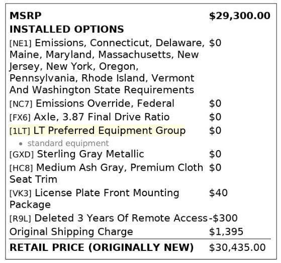 used 2023 Chevrolet Equinox car, priced at $16,399