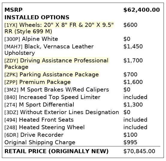 used 2022 BMW X4 car, priced at $35,299