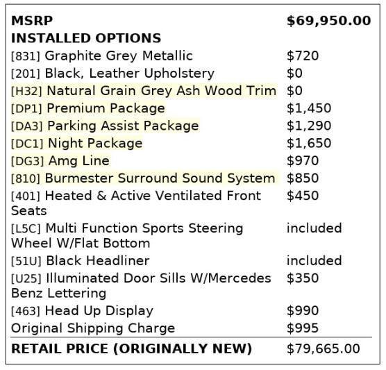 used 2020 Mercedes-Benz CLS 450 car, priced at $35,499