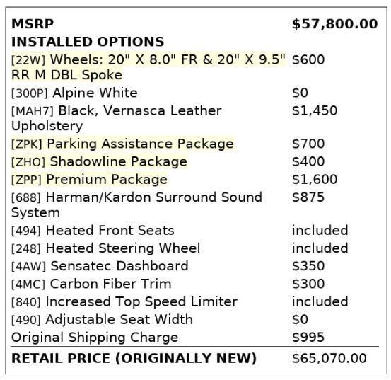 used 2022 BMW X3 car, priced at $39,499