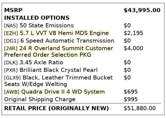used 2013 Jeep Grand Cherokee car, priced at $6,499