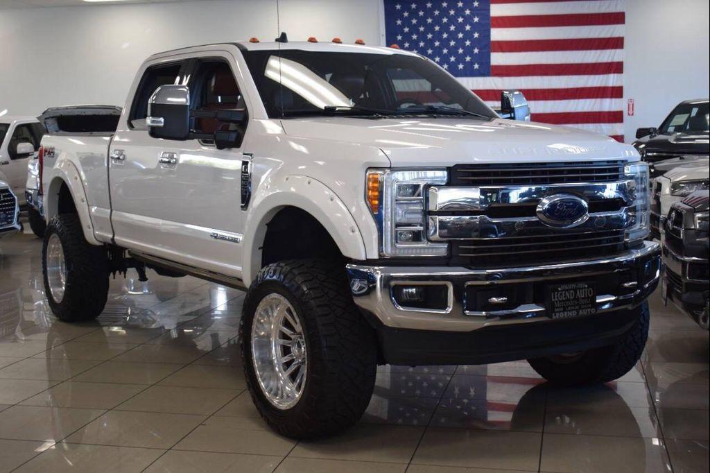 used 2019 Ford F-250 car, priced at $49,777