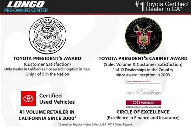used 2024 Toyota Highlander car, priced at $42,588