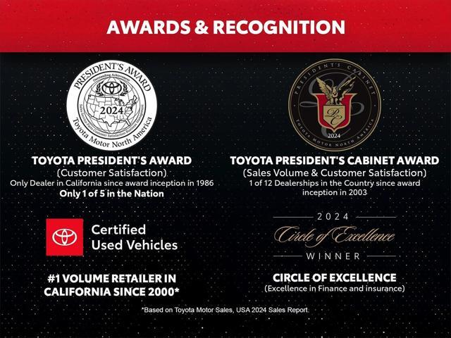 new 2025 Toyota 4Runner car, priced at $51,738