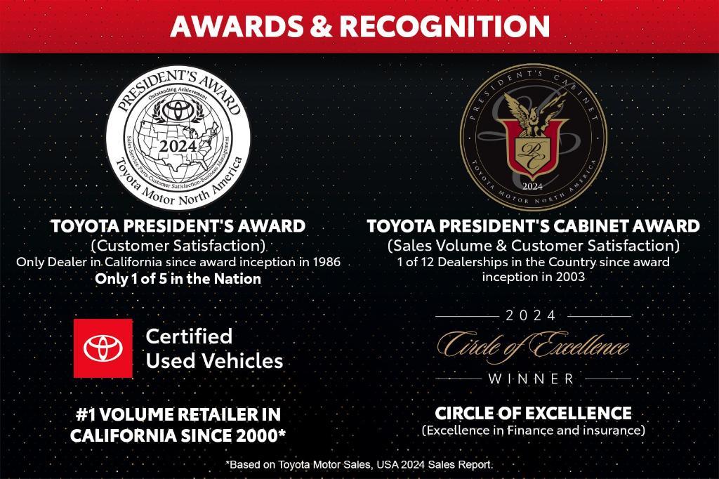 used 2021 Toyota 4Runner car, priced at $45,788