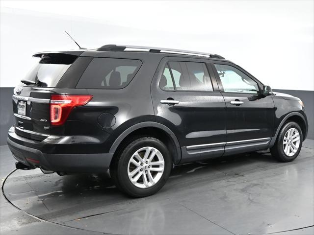 used 2015 Ford Explorer car, priced at $12,500