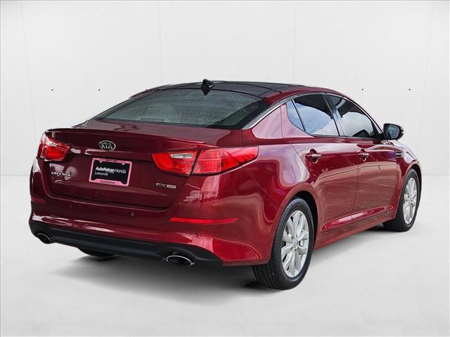 used 2015 Kia Optima car, priced at $10,223