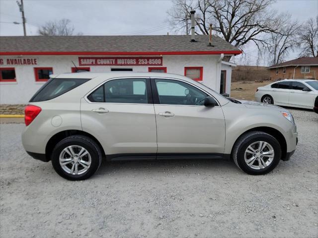 used 2015 Chevrolet Equinox car, priced at $9,925