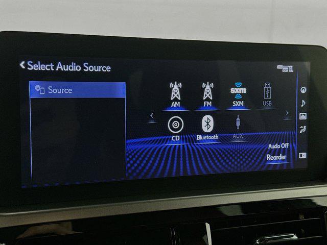 used 2022 Lexus GX 460 car, priced at $50,899