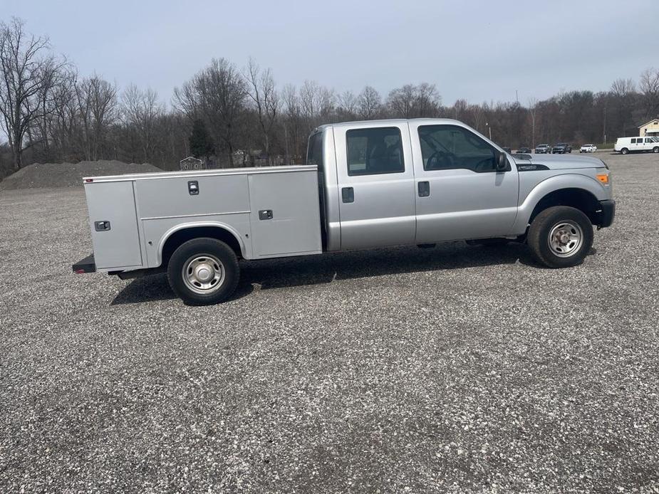 used 2015 Ford F-250 car, priced at $34,995