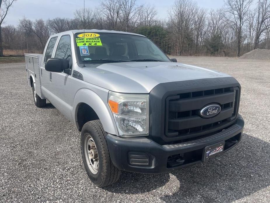 used 2015 Ford F-250 car, priced at $34,995