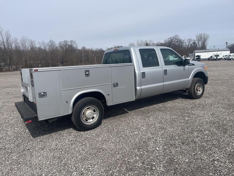 used 2015 Ford F-250 car, priced at $34,995