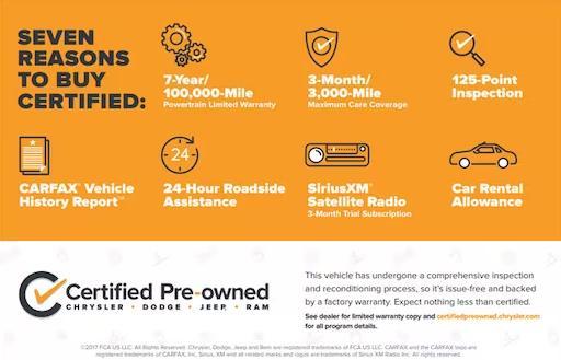 used 2021 Ram 1500 car, priced at $43,298