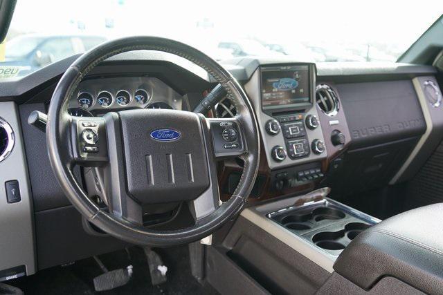 used 2015 Ford F-250 car, priced at $27,695