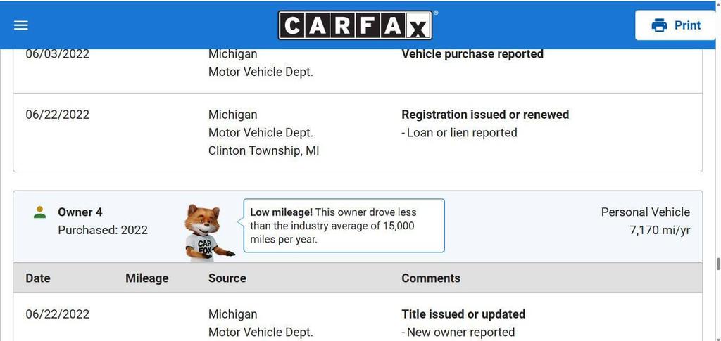 used 2014 Mazda Mazda6 car, priced at $2,995