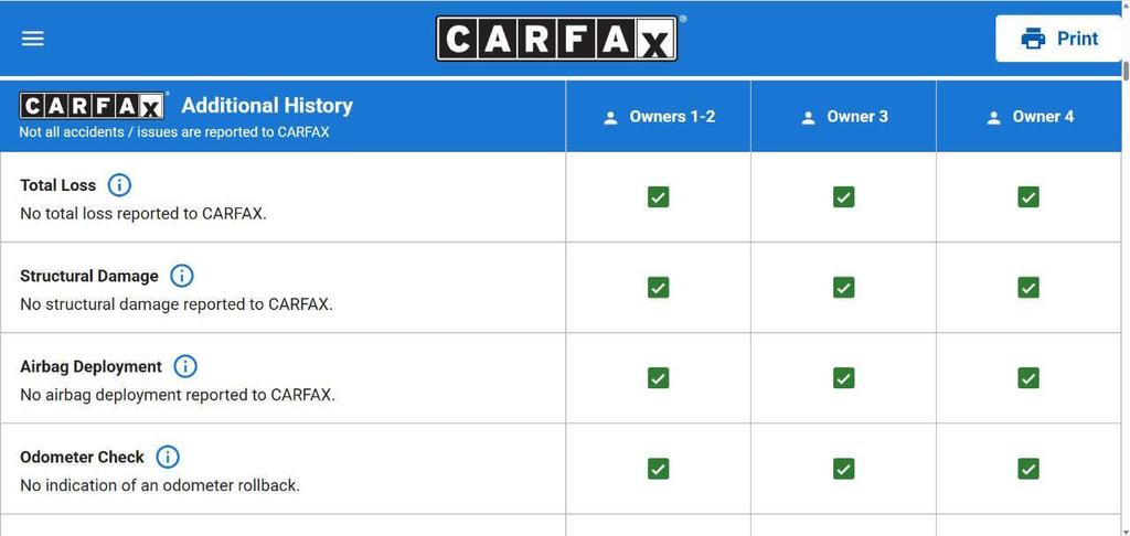 used 2014 Mazda Mazda6 car, priced at $2,995