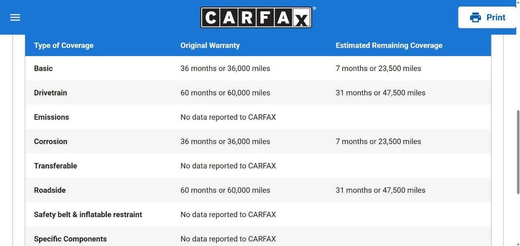 used 2023 Chevrolet Equinox car, priced at $19,995