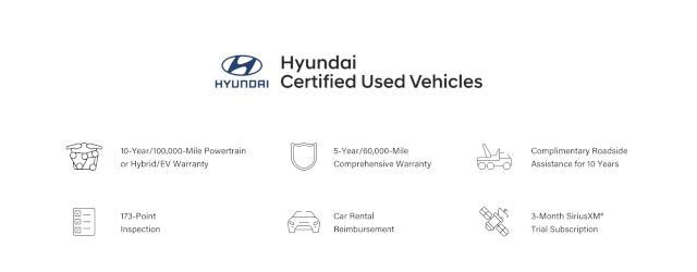 used 2021 Hyundai Santa Fe car, priced at $26,499