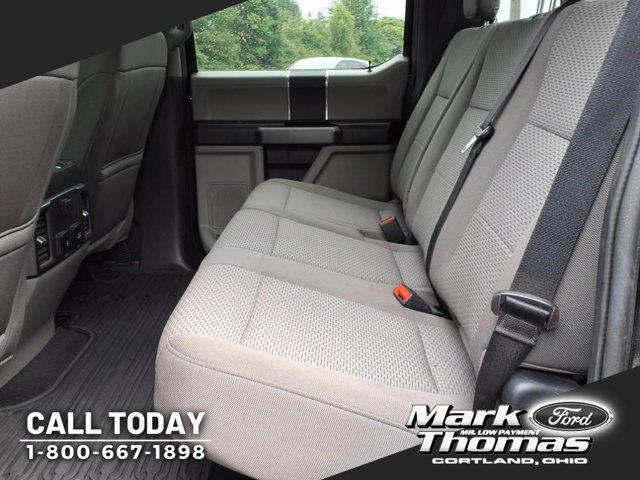 used 2021 Ford F-250 car, priced at $39,978