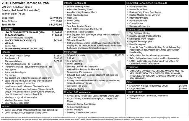 used 2010 Chevrolet Camaro car, priced at $23,500