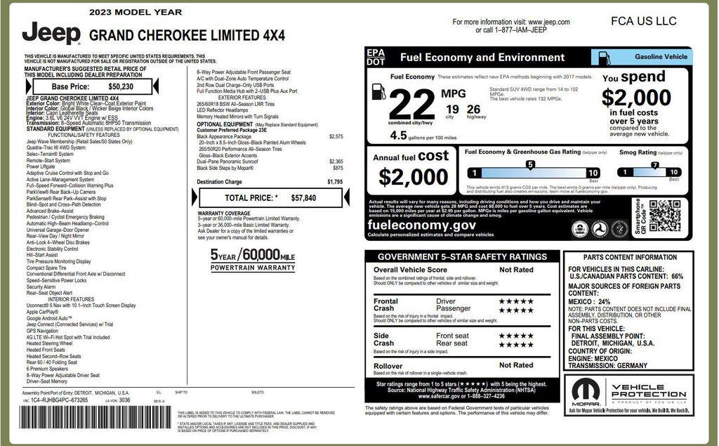 used 2023 Jeep Grand Cherokee car, priced at $33,500