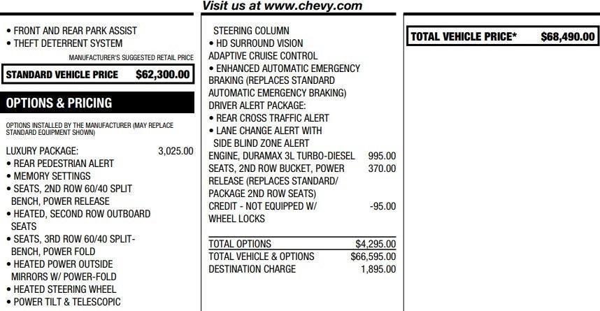 used 2023 Chevrolet Tahoe car, priced at $54,995