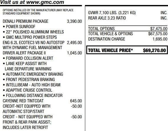 used 2022 GMC Sierra 1500 Limited car, priced at $34,995