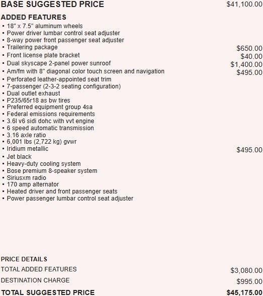 used 2019 GMC Acadia car, priced at $15,995