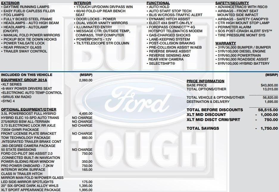 used 2021 Ford F-150 car, priced at $36,495