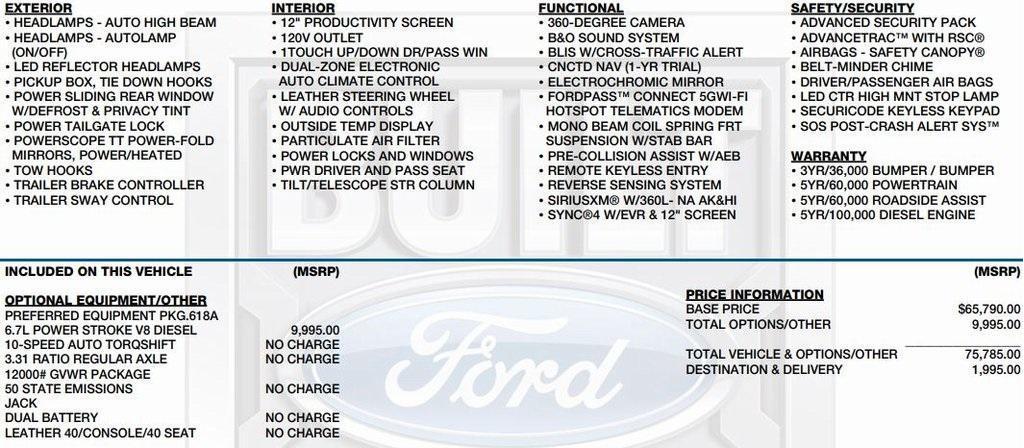 used 2024 Ford F-350 car, priced at $69,995