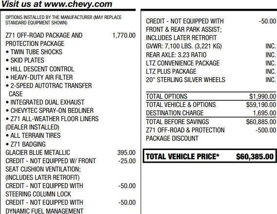 used 2022 Chevrolet Silverado 1500 car, priced at $41,995