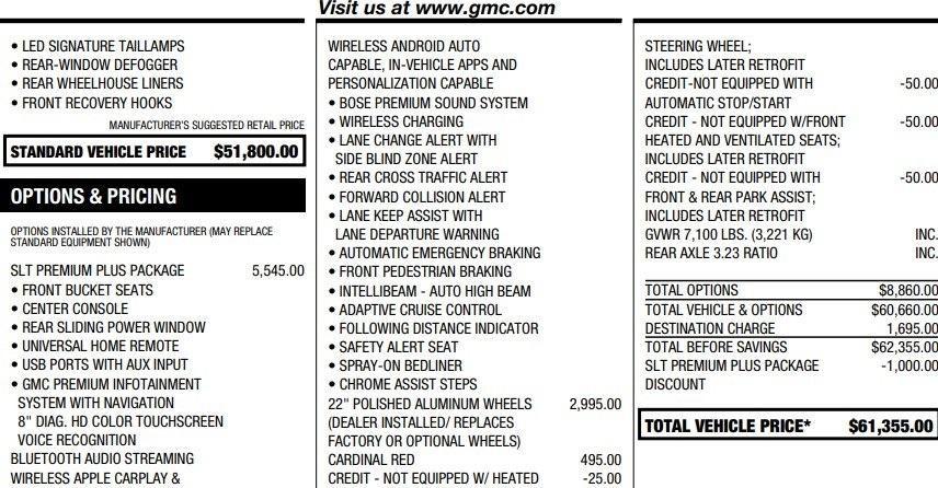 used 2022 GMC Sierra 1500 Limited car, priced at $32,995