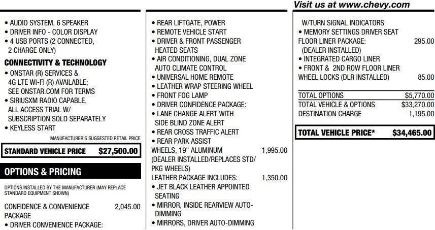 used 2021 Chevrolet Equinox car, priced at $17,495