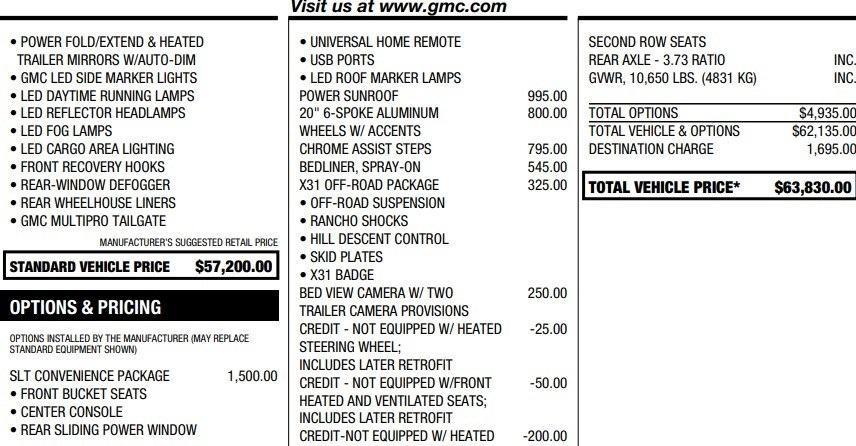 used 2022 GMC Sierra 2500 car, priced at $49,995