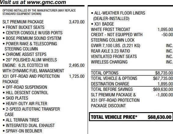 used 2023 GMC Sierra 1500 car, priced at $42,495