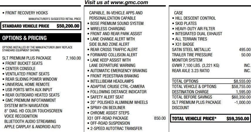used 2020 GMC Sierra 1500 car, priced at $38,495