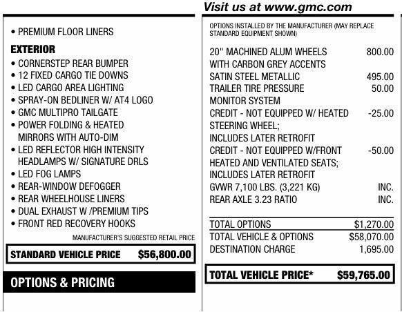 used 2022 GMC Sierra 1500 Limited car, priced at $47,995