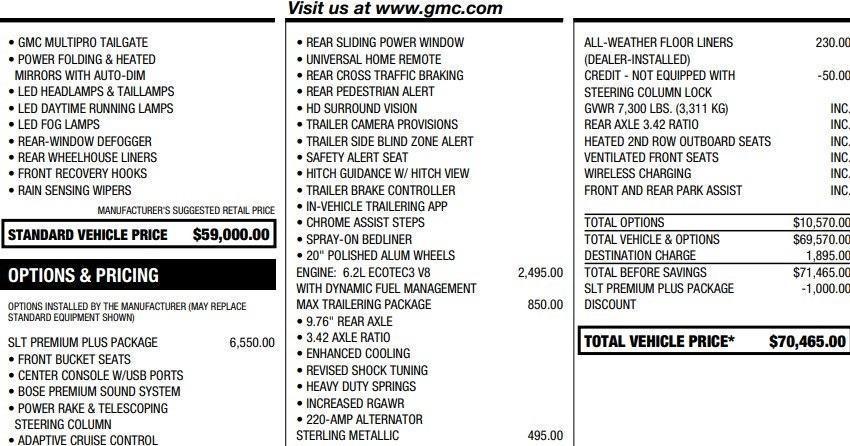 used 2023 GMC Sierra 1500 car, priced at $47,495