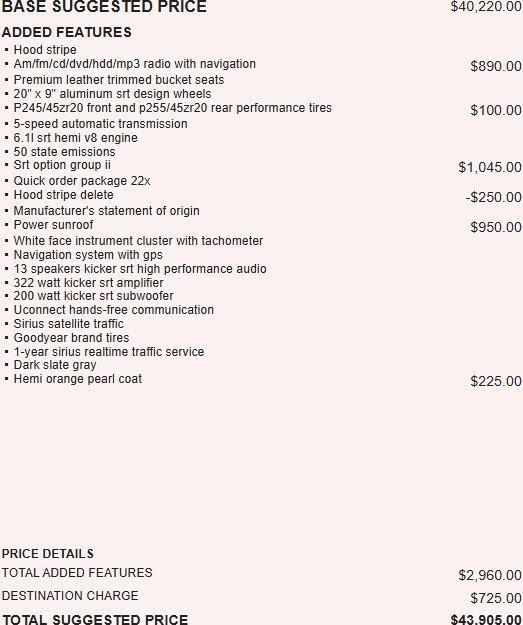 used 2009 Dodge Challenger car, priced at $20,995