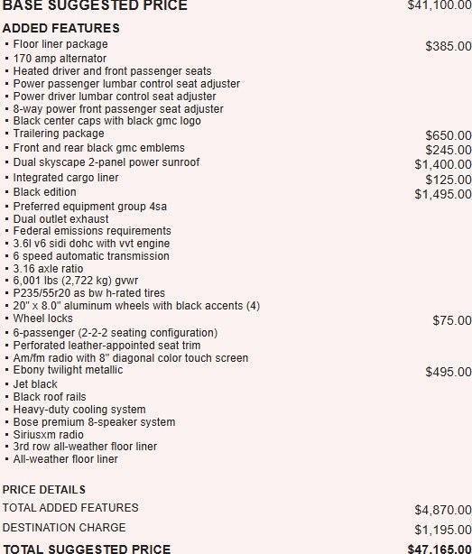 used 2019 GMC Acadia car, priced at $17,995