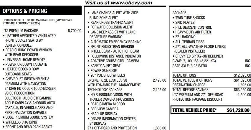 used 2020 Chevrolet Silverado 1500 car, priced at $34,995