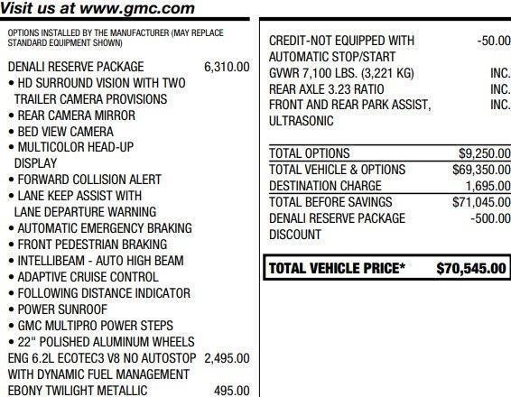 used 2022 GMC Sierra 1500 Limited car, priced at $45,995