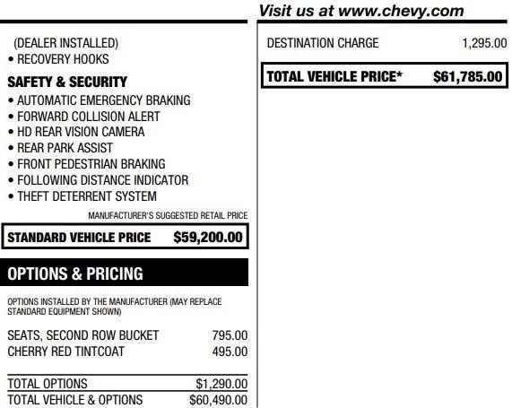 used 2021 Chevrolet Tahoe car, priced at $45,995