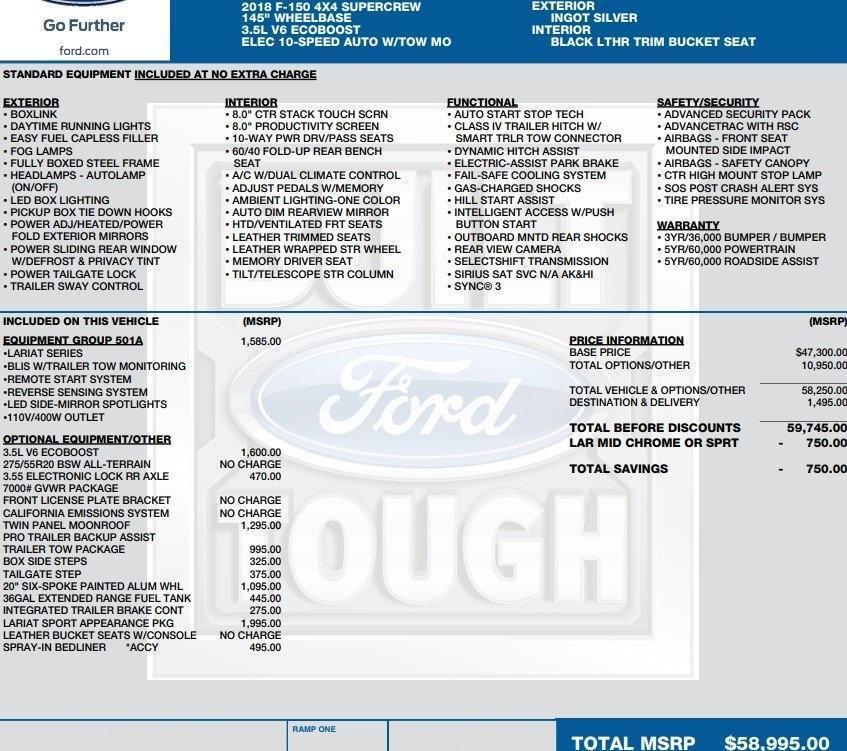used 2018 Ford F-150 car, priced at $27,995