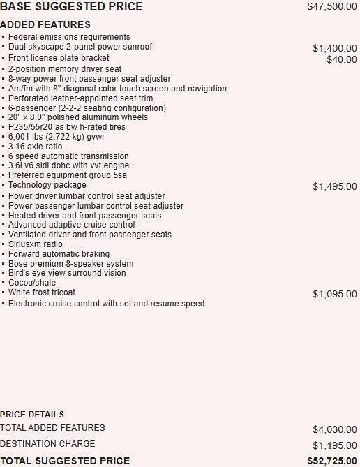 used 2019 GMC Acadia car, priced at $22,995