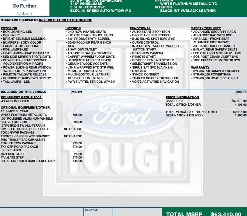 used 2018 Ford F-150 car, priced at $24,995