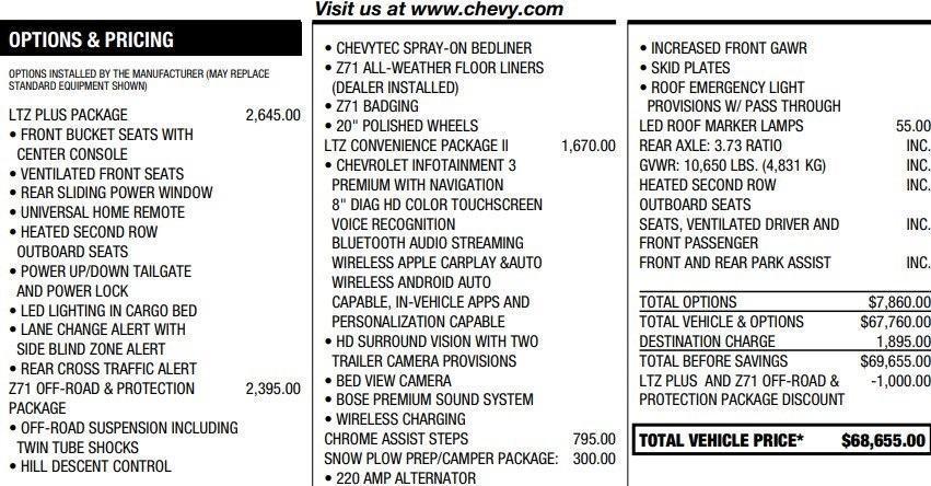 used 2023 Chevrolet Silverado 2500 car, priced at $41,995