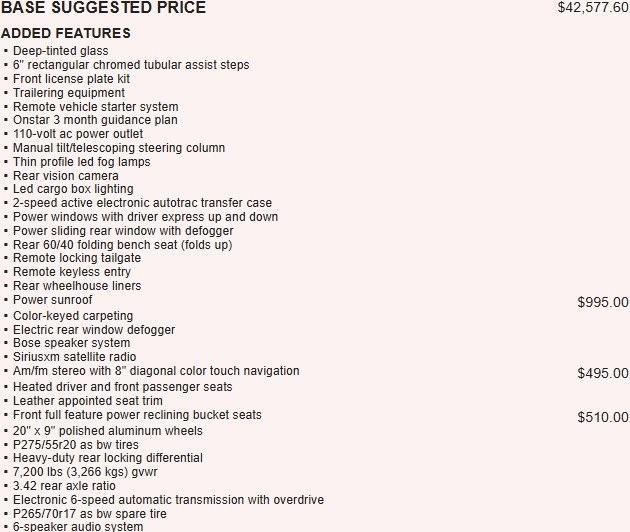 used 2017 GMC Sierra 1500 car, priced at $23,995