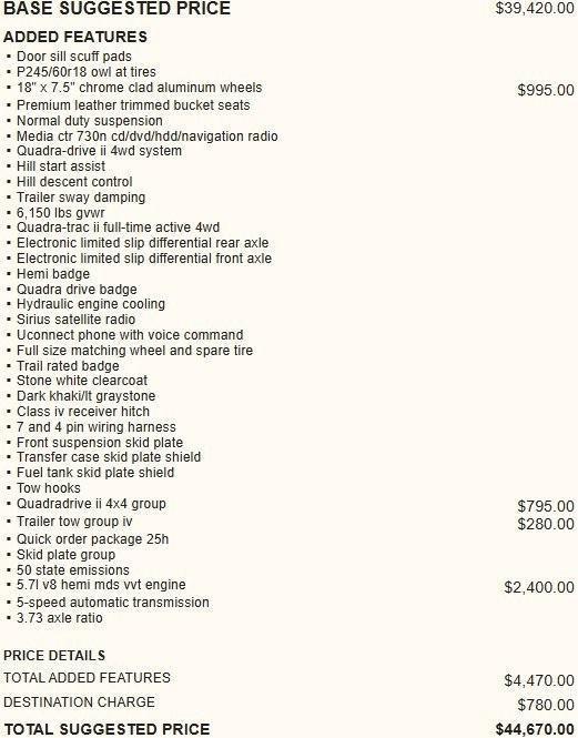 used 2010 Jeep Grand Cherokee car, priced at $10,995