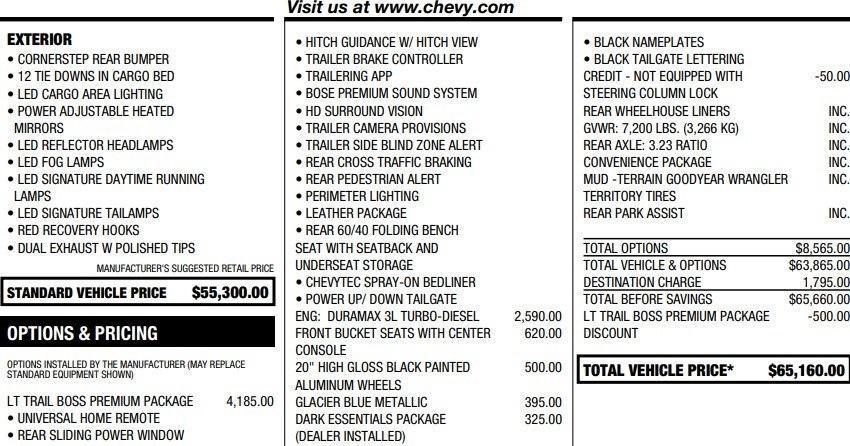 used 2022 Chevrolet Silverado 1500 car, priced at $43,995
